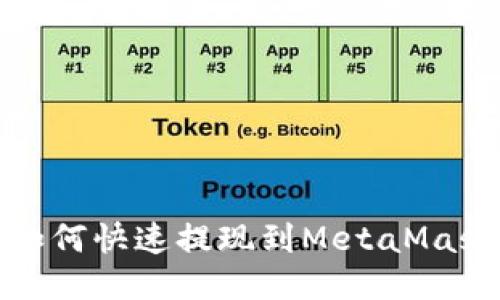 火幣如何快速提現(xiàn)到MetaMask錢包