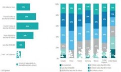 MetaMask 錢包地址有幾位？