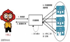小狐錢包手機(jī)版iOS最新功