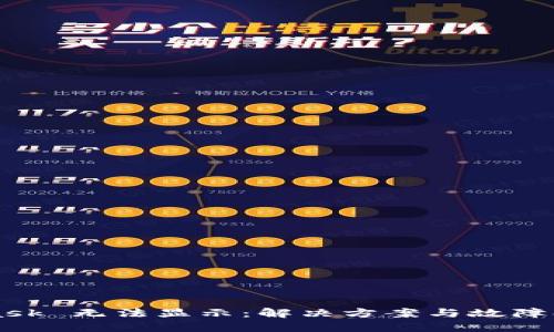 MetaMask 無法顯示：解決方案與故障排除指南
