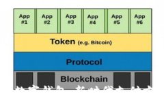 多點支持?jǐn)?shù)字錢包：新時