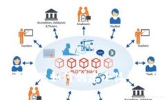 中本聰如何創(chuàng)建小狐錢包