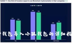 TP錢包導入小狐錢包的詳細