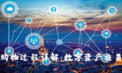 Metamask購(gòu)物過(guò)程詳解：數(shù)字