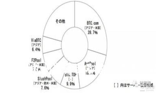 小狐錢包閃退原因及解決方法詳解