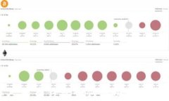 數(shù)字人民幣錢包如何降級(jí)