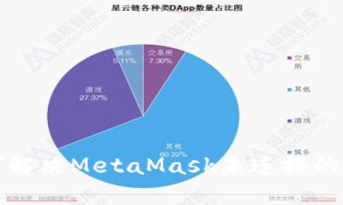 如何解決MetaMask未連接的問題