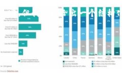 提示：由于字符限制，我