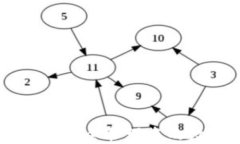 CXC錢(qián)包：安全管理您的數(shù)