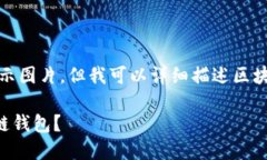 抱歉，我無法直接展示圖