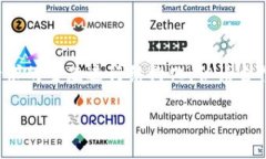 注意：以下內(nèi)容會(huì)根據(jù)您