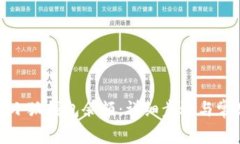 : 如何查看小狐錢包余額：