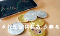 數(shù)字人民幣錢(qián)包注銷(xiāo)指南