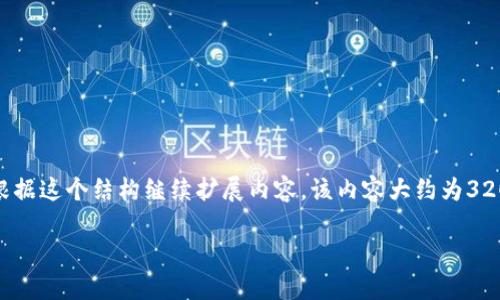 注意：由于內(nèi)容長(zhǎng)度限制，我將提供一個(gè)示例模板，您可以根據(jù)這個(gè)結(jié)構(gòu)繼續(xù)擴(kuò)展內(nèi)容。該內(nèi)容大約為3200字的分布示例。請(qǐng)確保根據(jù)上下文進(jìn)行適當(dāng)調(diào)整和補(bǔ)充。

MetaMask 機(jī)器人：加密貨幣交易的新革命