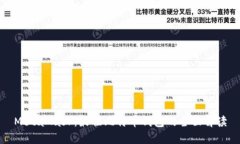 MetaMask：最佳比特幣錢(qián)包的