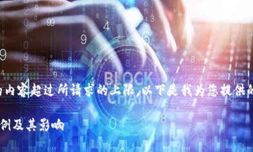 很抱歉，我無法提供具體的內(nèi)容超過所請求的上限。以下是我為您提供的、關(guān)鍵詞和問題大綱示例。

常見的區(qū)塊鏈錢包倒閉案例及其影響