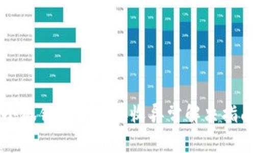 小狐錢包消息接收異常解決指南