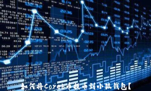 
如何將Coreb幣提幣到小狐錢包？