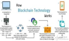 注意：由于回復(fù)字?jǐn)?shù)限制