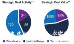 MetaMask錢包中文使用指南：