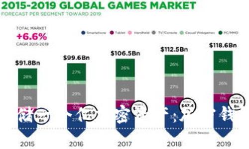 如何安全地存儲一個億加密資產(chǎn)：加密錢包的最佳實踐