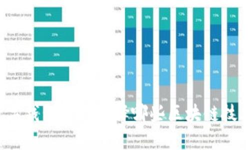 數(shù)字錢包應(yīng)該選擇哪些區(qū)塊鏈技術(shù)？