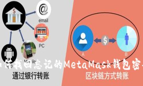 如何找回忘記的MetaMask錢(qián)包密碼