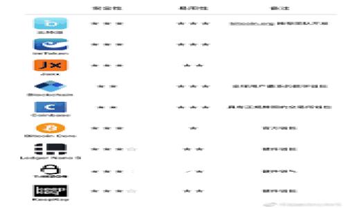 小狐錢包出幣是真的嗎？深度解析