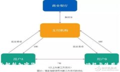 全面解析加密貨幣TP錢包：
