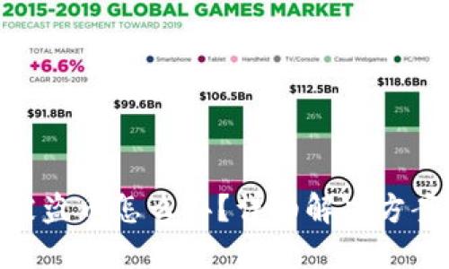 : 小狐錢包被盜幣怎么辦？詳細(xì)解決方案與預(yù)防措施