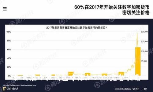 如何在小狐錢包中添加BTC：完整指南