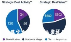MetaMask蘋果官方下載：安全