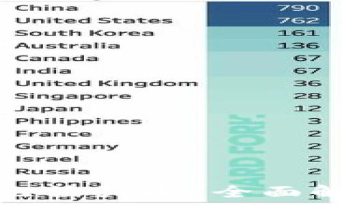  
小狐錢包為何無法買幣？全面解析與解決方案