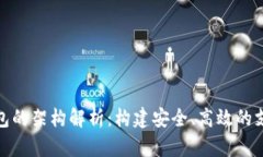 數(shù)字錢(qián)包的架構(gòu)解析：構(gòu)