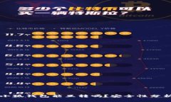 小狐錢包能互轉(zhuǎn)嗎？安全