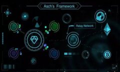 小狐錢包退出后重登：解