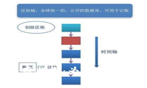 小狐錢包的使用指南：為什么沒有內(nèi)置瀏覽器？