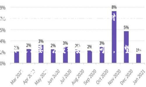   OK提現(xiàn)到區(qū)塊鏈錢包，靠譜嗎？ / 
 guanjianci OKEx, 區(qū)塊鏈錢包, 提現(xiàn)  /guanjianci 

引言：追尋數(shù)字資產(chǎn)的真相
在當(dāng)今的數(shù)字金融世界里，越來(lái)越多的人對(duì)于區(qū)塊鏈技術(shù)和加密貨幣的關(guān)注與日俱增。尤其是在經(jīng)歷了一系列市場(chǎng)波動(dòng)和監(jiān)管新聞之后，用戶們不禁心生疑慮：OK提現(xiàn)到區(qū)塊鏈錢包是不是真的？這是否意味著資金安全？伴隨著這樣的疑問(wèn)，許多人開始在相關(guān)論壇尋找答案，也有不少人從朋友那里得到了不同的看法和建議。

什么是OKEx平臺(tái)？
OKEx是一家全球領(lǐng)先的數(shù)字資產(chǎn)交易平臺(tái)，它為用戶提供多種加密貨幣的交易選擇，并且具備強(qiáng)大的流動(dòng)性。用戶們可以在平臺(tái)上進(jìn)行現(xiàn)貨交易、合約交易等多種操作。由于其良好的聲譽(yù)以及多樣的交易產(chǎn)品，OKEx吸引了成千上萬(wàn)的用戶。在這個(gè)平臺(tái)上，用戶可以輕松地進(jìn)行資產(chǎn)的買賣、存儲(chǔ)和提現(xiàn)。

提現(xiàn)到區(qū)塊鏈錢包的過(guò)程
提現(xiàn)到區(qū)塊鏈錢包的過(guò)程其實(shí)相對(duì)簡(jiǎn)單，但對(duì)于許多初次接觸這一領(lǐng)域的用戶來(lái)說(shuō)，可能還是稍顯復(fù)雜。首先，用戶需要有一個(gè)區(qū)塊鏈錢包，這是進(jìn)行提現(xiàn)的前提條件。然后，用戶在OKEx平臺(tái)上完成提現(xiàn)申請(qǐng)，填寫好目標(biāo)錢包地址及提現(xiàn)金額，并確認(rèn)相關(guān)信息無(wú)誤，最終提交請(qǐng)求。只需幾分鐘的時(shí)間，您就能將您的資產(chǎn)安全地轉(zhuǎn)移到區(qū)塊鏈錢包中。

提現(xiàn)的安全性分析
在談到提現(xiàn)的安全性時(shí)，我們需要從多個(gè)角度來(lái)看待。首先，OKEx作為一家樂(lè)于受監(jiān)管的平臺(tái)，擁有相應(yīng)的安全措施來(lái)保障用戶的資金安全。再者，用戶在進(jìn)行提現(xiàn)時(shí)，一定要仔細(xì)核對(duì)目標(biāo)錢包地址，因?yàn)橐坏┹斎脲e(cuò)誤，您的數(shù)字資產(chǎn)可能就此損失，無(wú)法找回！

區(qū)塊鏈錢包的優(yōu)勢(shì)
選擇一個(gè)好的區(qū)塊鏈錢包同樣重要！理論上，區(qū)塊鏈錢包為用戶提供了一種數(shù)字資產(chǎn)管理的新方式。它使得用戶能夠隨時(shí)隨地掌控自己的資產(chǎn)，并且由于其去中心化的特性，資金更不易受到黑客攻擊。此外，許多區(qū)塊鏈錢包還支持多種加密貨幣的存儲(chǔ)，方便用戶進(jìn)行資產(chǎn)的多元化管理。

常見問(wèn)題解析
在這里，我們匯總了許多用戶在進(jìn)行OK提現(xiàn)到區(qū)塊鏈錢包時(shí)所遇到的常見問(wèn)題，幫助大家更好地理解這個(gè)過(guò)程：
ul
    listrong我的提現(xiàn)需要多長(zhǎng)時(shí)間？/strong一般情況下，提現(xiàn)請(qǐng)求提交后會(huì)在幾分鐘內(nèi)處理成功，但請(qǐng)留意區(qū)塊鏈網(wǎng)絡(luò)的擁堵情況。/li
    listrong我可以提現(xiàn)到任何錢包嗎？/strong是的，只要該錢包支持您所提現(xiàn)的加密貨幣，但要確保您輸入的地址是正確的!/li
    listrong我的資金安全嗎？/strong只要您操作得當(dāng)，選擇正規(guī)的交易平臺(tái)和受到認(rèn)可的錢包，您的資金就會(huì)非常安全。/li
/ul

情感的連接：用戶故事
與金融交易相關(guān)的情感故事無(wú)盡，眾多用戶都有過(guò)驚心動(dòng)魄的經(jīng)歷。有一位來(lái)自北京的用戶張先生，記得在一次市場(chǎng)的高峰期，他一鼓作氣地將自己的資產(chǎn)從OKEx提現(xiàn)到區(qū)塊鏈錢包。然而，當(dāng)時(shí)他因過(guò)于緊張，竟然將錢包地址輸入錯(cuò)誤，整整損失了一個(gè)多月的工資！多么痛苦的教訓(xùn)呀，至今想起依然心有余悸！這件事情使他更加深刻地意識(shí)到提現(xiàn)操作的風(fēng)險(xiǎn)。

總結(jié)與展望
綜上所述，OK提現(xiàn)到區(qū)塊鏈錢包的過(guò)程并不是一件復(fù)雜的事情，但這其中的安全隱患值得我們每一個(gè)人關(guān)注。隨著數(shù)字資產(chǎn)的飛速發(fā)展，用戶們?cè)谙硎鼙憷耐瑫r(shí)，更需要高度重視安全的問(wèn)題。希望通過(guò)這篇文章，能讓每位讀者對(duì)OK平臺(tái)的提現(xiàn)流程有更深入的理解，從而在這個(gè)快速發(fā)展的市場(chǎng)中游刃有余。

總的來(lái)說(shuō)，數(shù)字資產(chǎn)的提現(xiàn)和管理是一個(gè)令人期待但又充滿挑戰(zhàn)的領(lǐng)域。只要我們謹(jǐn)慎行事、不斷學(xué)習(xí)，相信可以更好地把握住這一瞬息萬(wàn)變的市場(chǎng)機(jī)會(huì)！多么令人振奮的前景呀！