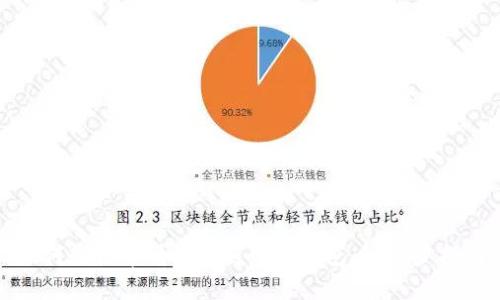 如何輕松申請區(qū)塊鏈電子錢包：一步步指南