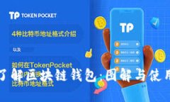 全面了解區(qū)塊鏈錢包：圖