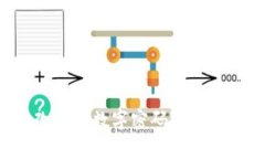 怎樣修改錢包數(shù)字密碼？