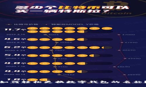 如何輕松更換數(shù)字錢包的名稱？