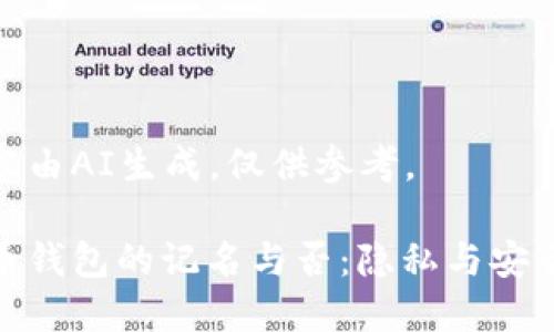 以下內(nèi)容由AI生成，僅供參考。

數(shù)字貨幣錢包的記名與否：隱私與安全的平衡