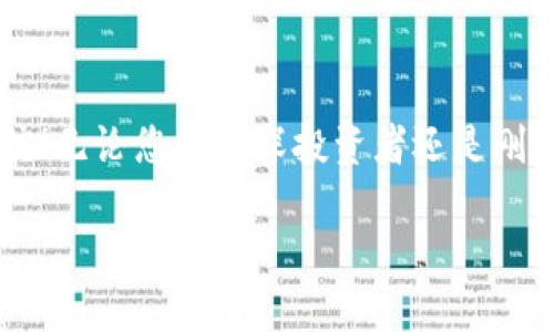 小狐錢包如何添加OKEx鏈：輕松管理你的數(shù)字資產(chǎn)

小狐錢包, OKEx鏈, 數(shù)字資產(chǎn)管理/guanjianci

引言：數(shù)字資產(chǎn)管理的新選擇

在數(shù)字貨幣迅速發(fā)展的今天，如何高效管理自己的數(shù)字資產(chǎn)成為了每位投資者的必修課。作為一款用戶友好的數(shù)字錢包，小狐錢包憑借其簡便的操作和豐富的功能，受到越來越多用戶的青睞。而今天，我們將重點介紹如何在小狐錢包中添加OKEx鏈，讓大家更好地管理自己的數(shù)字資產(chǎn)。

小狐錢包概述

小狐錢包是一款為用戶提供多種數(shù)字貨幣存儲和交易服務的錢包應用。與傳統(tǒng)的錢包相比，小狐錢包不僅支持多幣種、多鏈的資產(chǎn)儲存，還擁有強大的交易功能。它的用戶界面友好，非常適合數(shù)字貨幣新手和經(jīng)驗豐富的投資者使用。能讓用戶輕松查看實時行情、進行交易，并隨時管理自己的資產(chǎn)！

OKEx鏈簡介

OKEx鏈是一條由OKEx推出的公鏈，旨在為去中心化金融（DeFi）提供高效、靈活的基礎設施。作為一條高性能的區(qū)塊鏈，它為了提升用戶的體驗，集成了多種創(chuàng)新性技術，支持多種智能合約應用。這些特點使得OKEx鏈在數(shù)字資產(chǎn)交易、去中心化應用等領域備受矚目。因此，將OKEx鏈添加到小狐錢包中，可以讓用戶更方便地管理其在OKEx鏈上的資產(chǎn)。

步驟一：下載并安裝小狐錢包

若您還未使用小狐錢包，首先需要在手機應用商店中下載并安裝這一應用程序。無論是iOS還是Android系統(tǒng)，您都可以輕松找到小狐錢包的安裝包。多么令人振奮的事情??！一旦安裝成功，您會發(fā)現(xiàn)其界面簡潔，功能清晰，每一步操作都能讓人感到無比順暢。

步驟二：創(chuàng)建錢包賬戶

打開小狐錢包后，您需要選擇“創(chuàng)建錢包”選項。接下來，系統(tǒng)將為您生成一組助記詞，務必要妥善保管。這組助記詞相當于您錢包的鑰匙，不可輕易泄露！例如，您可以將其寫在紙上存放于安全的地方，或者使用加密保存方法。您是否意識到，這一步驟的安全性對于您的資產(chǎn)保護是多么重要！

步驟三：登錄至小狐錢包

已經(jīng)有賬號的用戶直接輸入助記詞登錄即可。首次登錄時，您可能會感到一絲忐忑，但請相信，您的資產(chǎn)將在這個錢包中得到妥善管理。登錄后，您將看到一個干凈整潔的界面，顯示著各種功能選項。接下來，我們將開始添加OKEx鏈。

步驟四：添加OKEx鏈

在小狐錢包的主界面中，您可以看到“資產(chǎn)管理”或“鏈管理”的選項。點擊進入后，您會看到一個“添加鏈”的按鈕。多么令人興奮的時刻！這是打開數(shù)字資產(chǎn)管理新天地的開始！

點擊“添加鏈”后，您將看到系統(tǒng)提供的多條鏈列表。在這里，您需要找到并選擇“OKEx鏈”。然后，按提示操作，確認添加。此時，您已經(jīng)成功將OKEx鏈添加到小狐錢包中！

步驟五：管理您的OKEx鏈資產(chǎn)

添加完成后，返回錢包主頁。您現(xiàn)在可以在資產(chǎn)管理界面中看到OKEx鏈的資產(chǎn)。通過點擊進入，您可以方便地查看鏈上的代幣余額、交易記錄，甚至進行轉賬、交易等操作！這真的是一件令人激動的事情，讓人感受到數(shù)字資產(chǎn)的無比魅力！

安全管理：保護您的數(shù)字資產(chǎn)

在這里，我們也要強調(diào)一下安全管理的重要性。盡管小狐錢包提供了非常安全的環(huán)境，但作為用戶，您依然需要提高警惕。首先，請務必定期更改密碼，并避免在公共網(wǎng)絡下進行交易。此外，建議您啟用兩步驗證功能，以增加安全性。

社區(qū)和支持

小狐錢包以其活躍的社區(qū)和專業(yè)的支持團隊而著稱。如果在使用過程中遇到任何問題，您可以通過小狐錢包的官方社交媒體或論壇與其他用戶交流，獲取幫助和建議。多么令人安心的選擇??！

總結：盡享數(shù)字資產(chǎn)的便捷

通過以上步驟，我們很容易就能在小狐錢包中添加OKEx鏈。這種高效的資產(chǎn)管理方式不僅提升了我們的投資體驗，也讓我們在數(shù)字貨幣的潮流中更加從容自信！無論您是資深投資者還是剛踏入數(shù)字貨幣世界的新手，小狐錢包都是您不容錯過的選擇！

所以，不要再猶豫了，快去體驗小狐錢包帶來的便捷和樂趣吧！讓我們一起在數(shù)字資產(chǎn)的海洋中盡情暢游，收獲豐碩的果實！