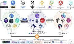 抱歉，我無法直接提供M