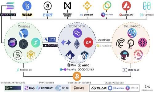 抱歉，我無法直接提供MetaMask的官方文檔。但是，我可以幫助簡要概述MetaMask的功能、用途和如何開始使用。您可以訪問MetaMask的官方網站或社區(qū)以獲取最新和最詳細的信息。

如果你需要，我可以提供其他相關的幫助或信息。請告訴我你的具體需求！