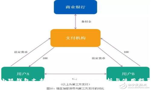 小狐錢包支持狗狗幣嗎？詳細解析與使用指導
