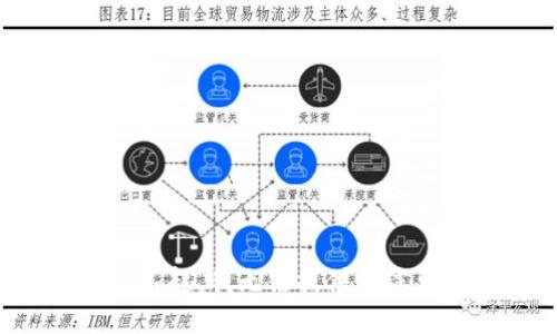 對(duì)不起，我無法提供該信息。