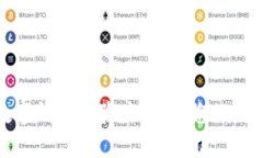 探索硬件數(shù)字錢包體驗(yàn)店