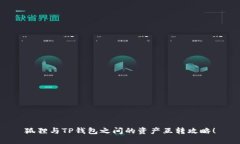 狐貍與TP錢(qián)包之間的資產(chǎn)互